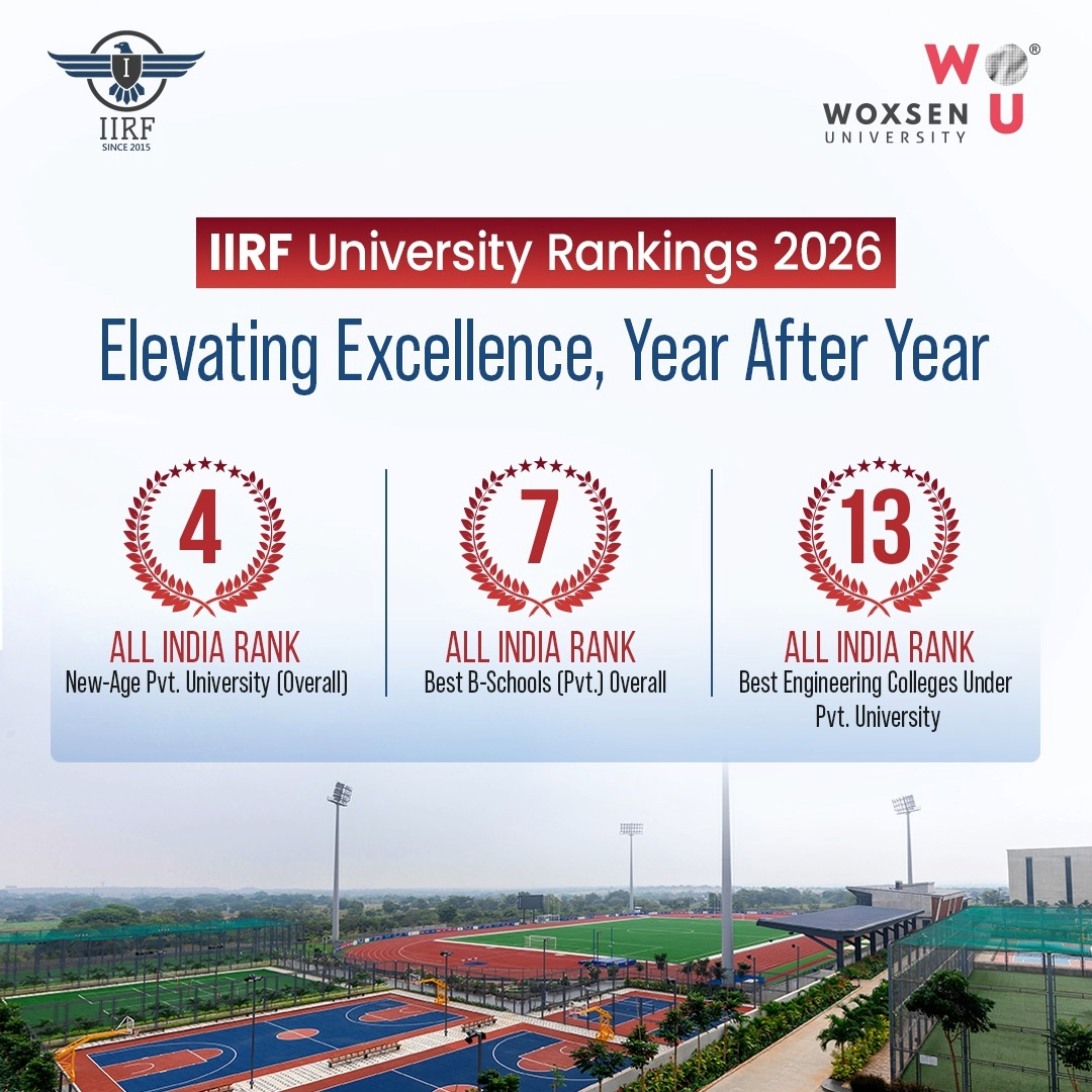 Woxsen University Earns Top Honors in IIRF University Rankings 2026